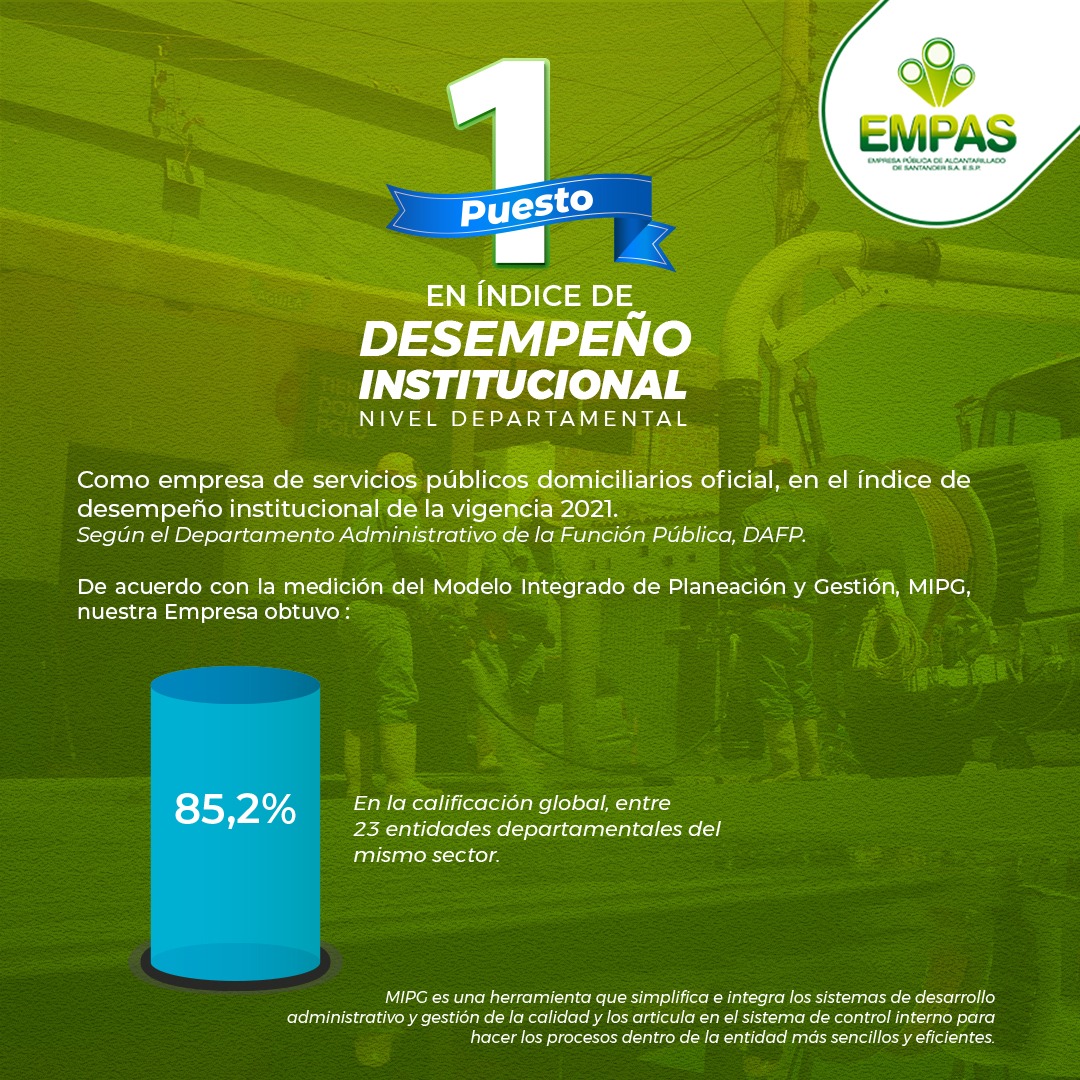 Primer puesto